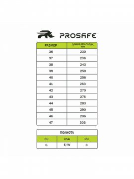 Сапоги (нат.мех) ProSafe КП ПУ/нитрил (арт.763РКВНМ) купить в Ростове-на-Дону, опт. Факел-Дон